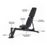 Front view of the Inspire Series FID7 PRO Adjustable Bench showcasing its incline back pad